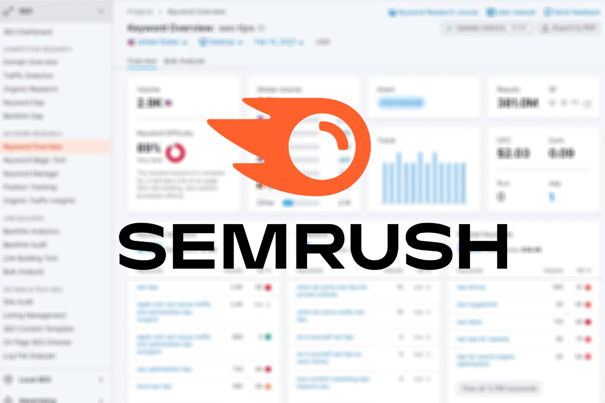 Semrush Guru Plan – 1 Year Subscription